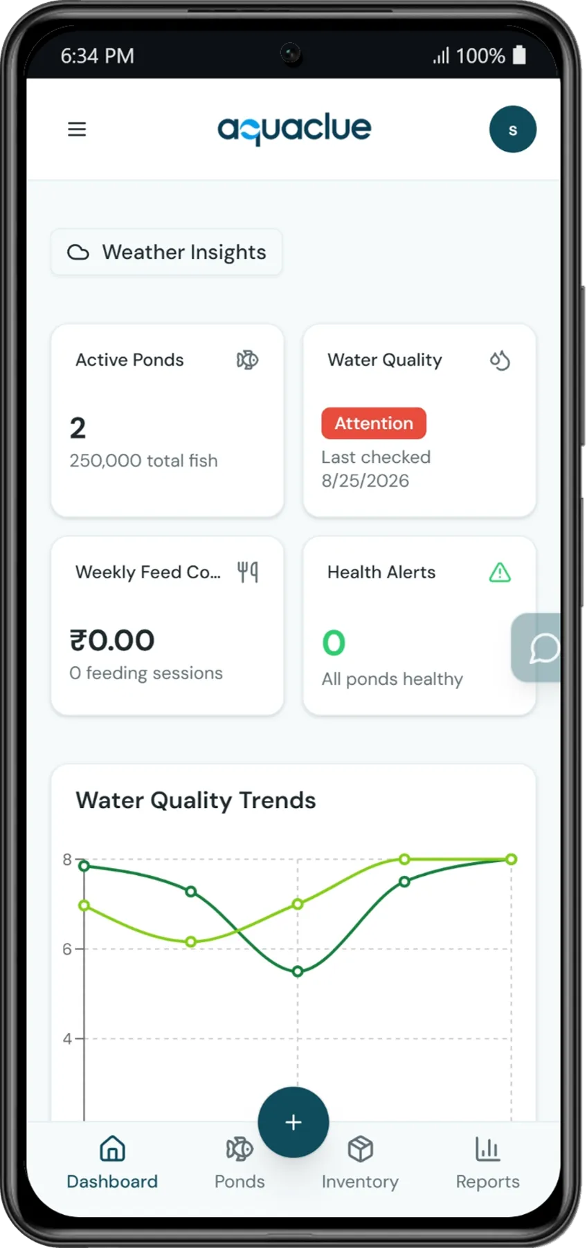 Farm Dashboard